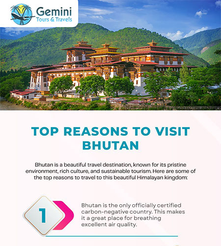 Top Reasons to Visit Bhutan