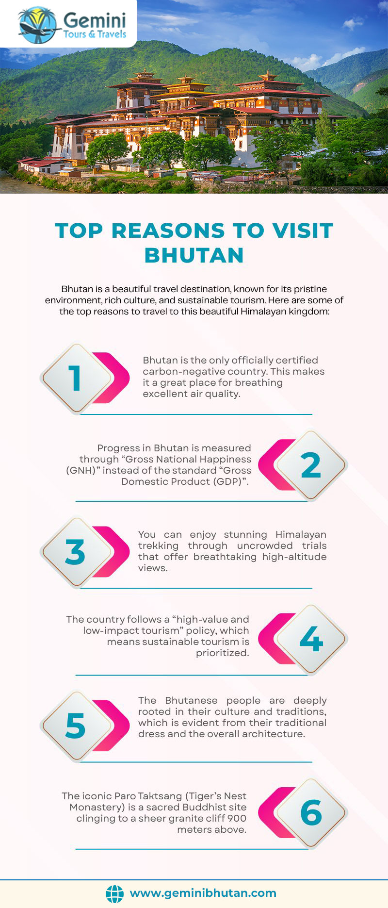 Top Reasons to Visit Bhutan